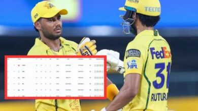 Photo of CSK ने मुंबई का हराई के बचाई प्लेऑफ की उम्मीद, प्वाइंट्स टेबल मा मची हड़कंप