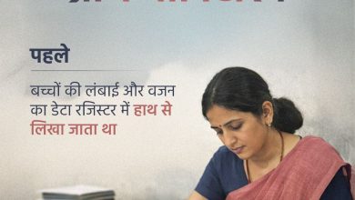Photo of पोषण ट्रैकर: भारत का तत्‍क्षण पोषण निगरानी प्लेटफॉर्म